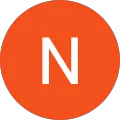 Profilový obrázek uživatele Niki Niki